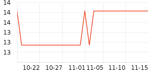 ����Ʒ�Ʋ����ʷ�۸�