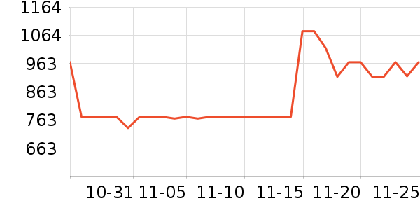 ˫���˹�����װ��ʷ�۸�