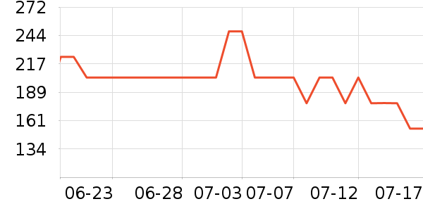 ���ؿƶ�����������ʷ�۸�