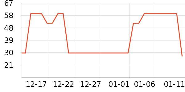 è��˯��/�Ҿӷ���װ��ʷ�۸�