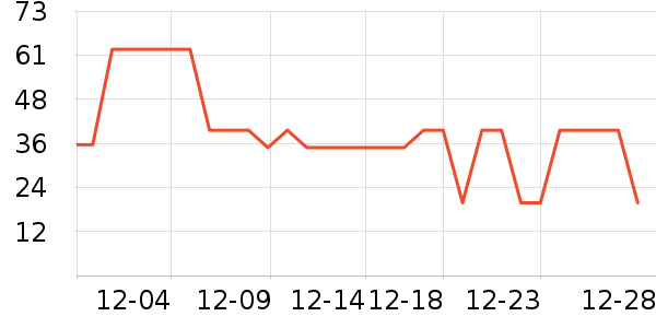 ��������˯��/�Ҿӷ���װ��ʷ�۸�