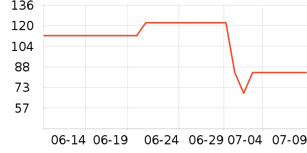 �����������/��ͯ������ʷ�۸�