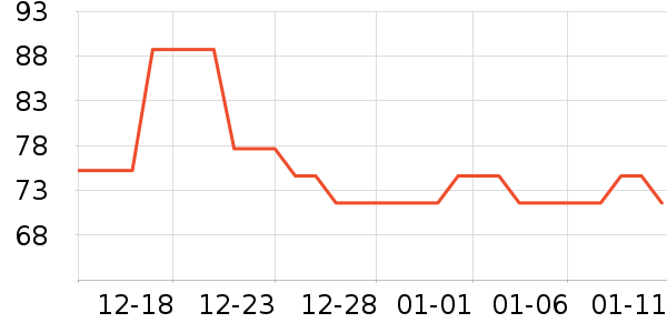 è��T����ʷ�۸�