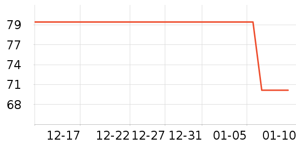 ���п���ʷ�۸�