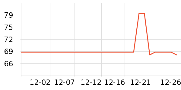 ����������ˮ�߾ƾ���ʷ�۸�