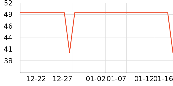 è��Ůʿ�ڿ���ʷ�۸�