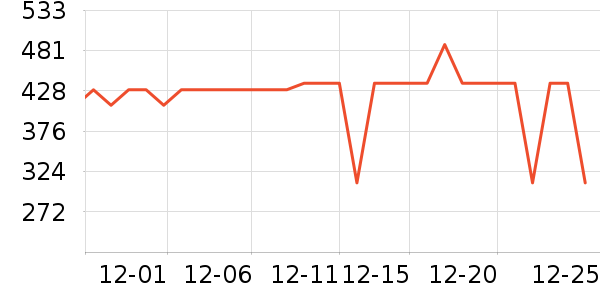 �ױ�����ͯ�Ҿ���ʷ�۸�