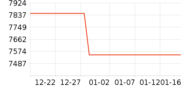 �ʼǱ�������ʷ�۸�