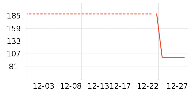 Ӣ��ˮ��/ˮ����ʷ�۸�