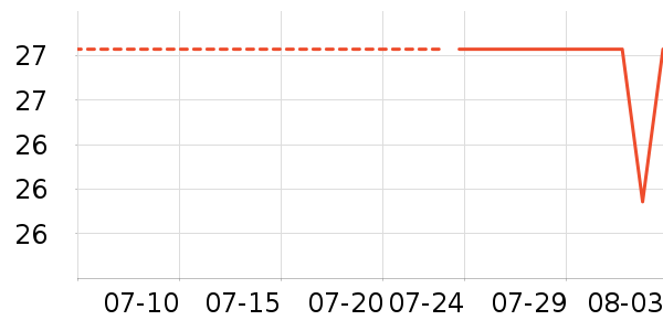 ��ʿ�ֹ�/������ʷ�۸�