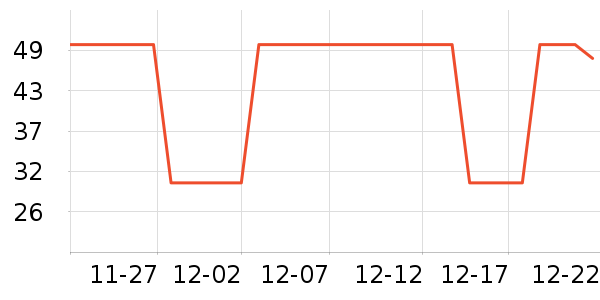 ��˸����������Ʒ��ʷ�۸�