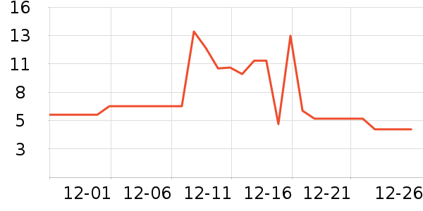 ��������/�̲�/������ʷ�۸�