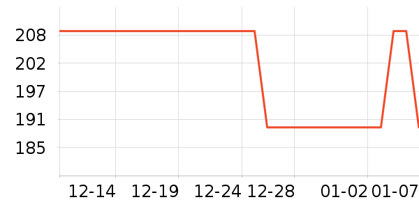 �޼������ʷ�۸�