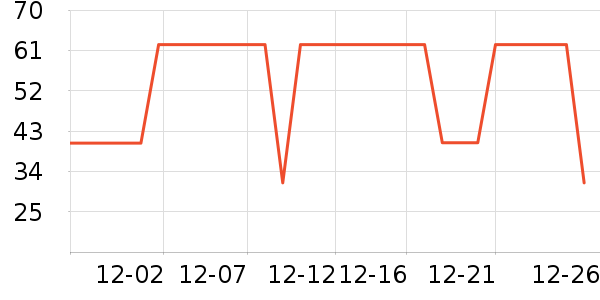 361���ͯT����ʷ�۸�