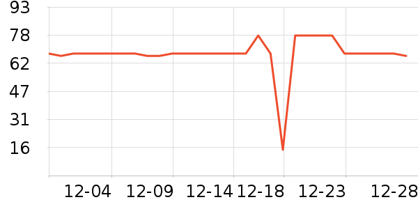 ����������ʳ��ζ��ʷ�۸�