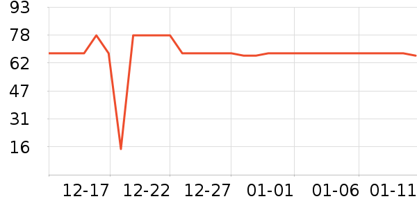 ����������ʳ��ζ��ʷ�۸�