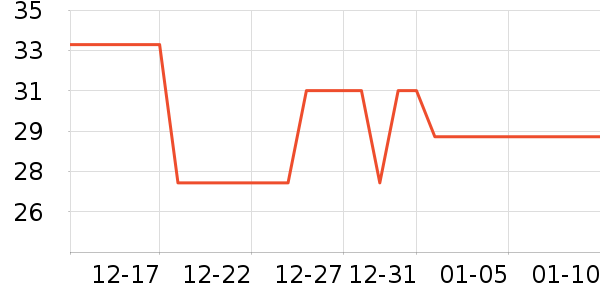 ����Ʒ�ƴ���/������ʷ�۸�