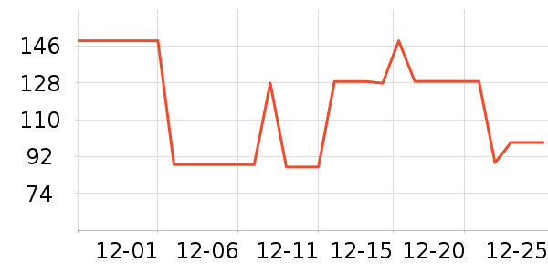 ����������ʷ�۸�