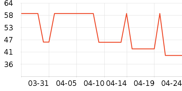��������Ůʿ�ڿ���ʷ�۸�