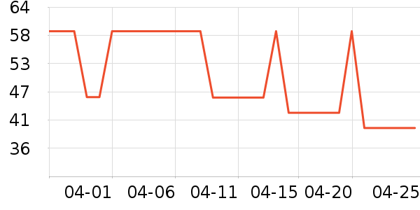 ��������Ůʿ�ڿ���ʷ�۸�