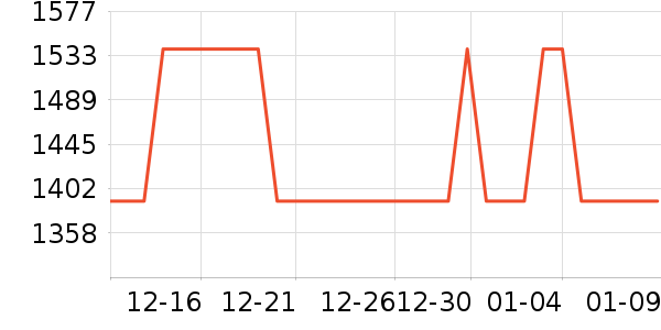 WCZ������/������/��ҩ����ʷ�۸�