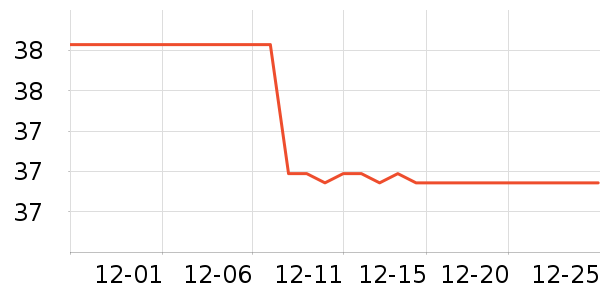 Ī�ֿ���/�̲���ʷ�۸�