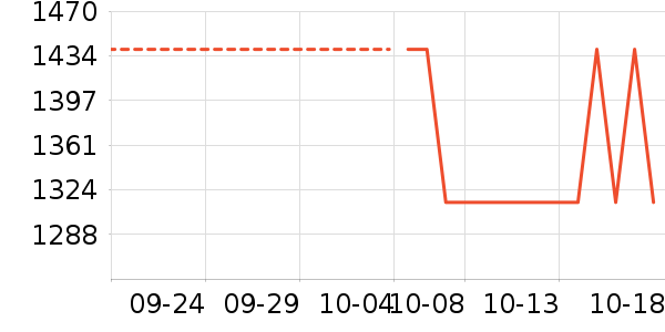 a2Ӥ���̷���ʷ�۸�