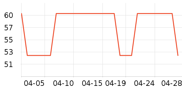 ��ͯ����/ͯ����ʷ�۸�