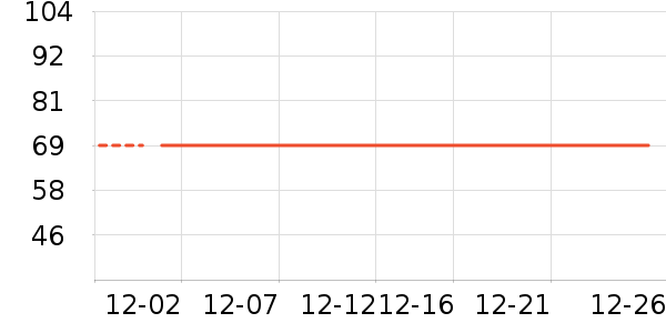 ȡů����ʷ�۸�