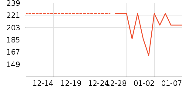 �����и�װ��ʷ�۸�