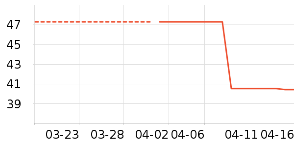 ��/��/����ʷ�۸�