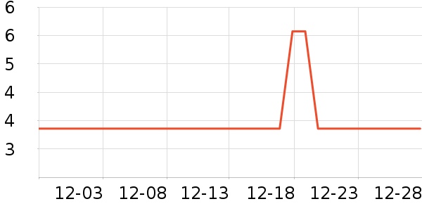 ����Ʒ������/ˮͰ/������ʷ�۸�