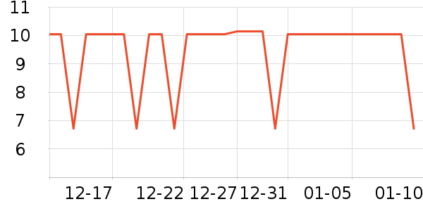 ���������/ϴ������ʷ�۸�