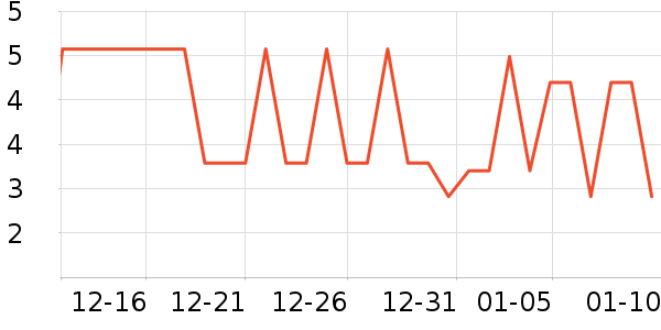 ���������/Ͱ��ʷ�۸�