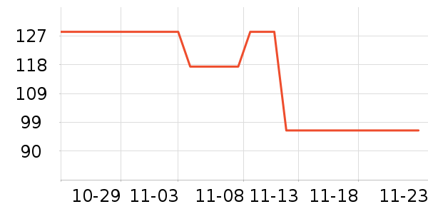 ��˿�÷�ɹ˪��ʷ�۸�