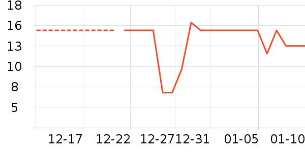 ����Ʒ��⨺�����ʷ�۸�