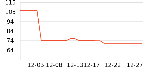 ����������ζ��ʷ�۸�