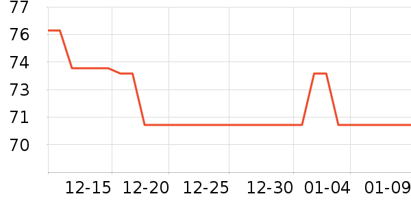 ����������ζ��ʷ�۸�