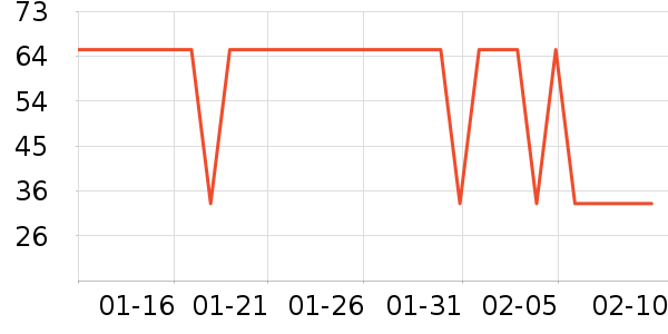 ����Ʒ��ɽ����ʷ�۸�