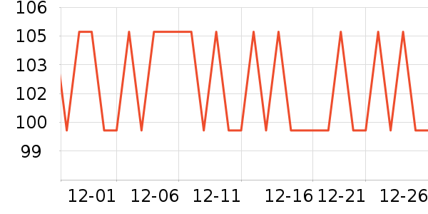 ��ׯ�׾���ʷ�۸�