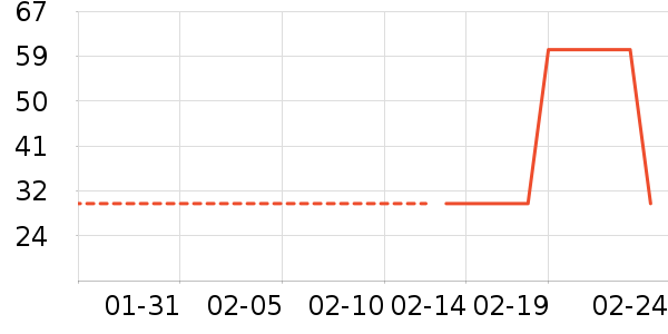 �춹�Ӽ���ʿ�ڿ���ʷ�۸�