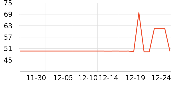 ͼͼС���ͯ������ʷ�۸�