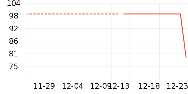 �������Ʒ��ʷ�۸�