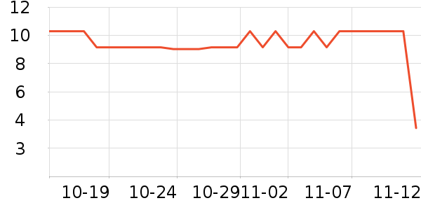 ����Ʒ�Ƶ������ʷ�۸�