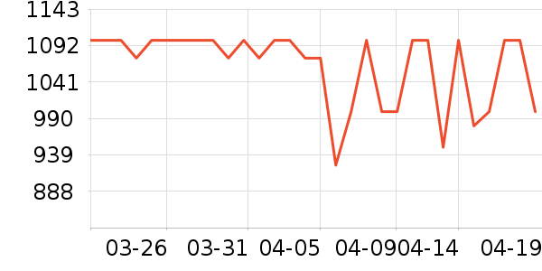 �ػ�ͯ���ͯ�Ҿ���ʷ�۸�