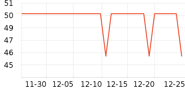 ŷʫ����������ʷ�۸�