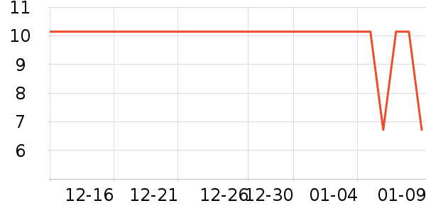 �����ֽ��ʷ�۸�