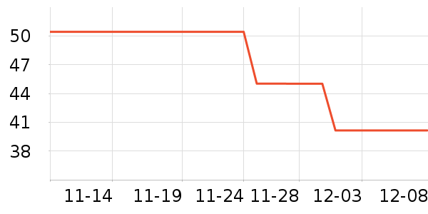 SecretWorldŮʿڿʷ۸