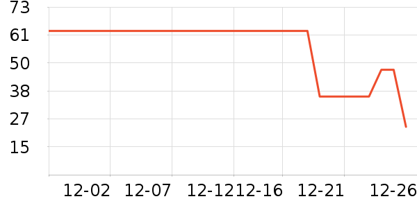 �춹��ͯ���¿���ʷ�۸�