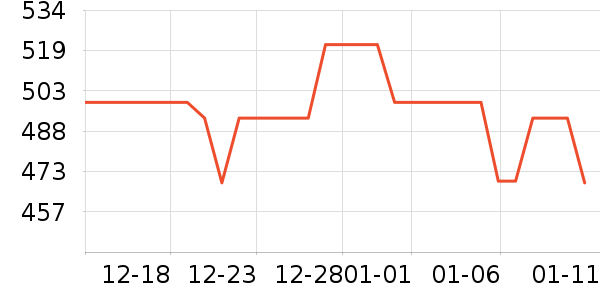 ̩̹������ʾ����ʷ�۸�